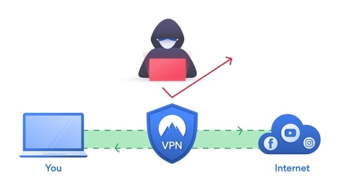vpn-shield-